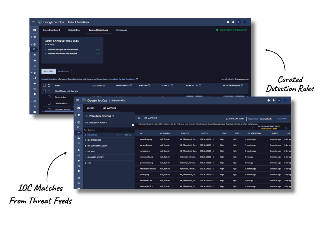 Enhanced Detection Engineering